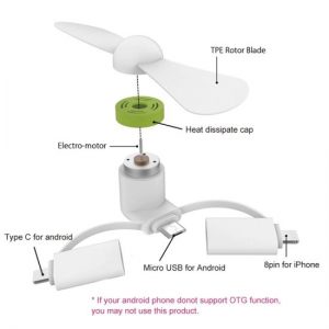 Mini USB Fan (Customized) - Image 3