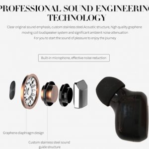 Mini Wireless Bluetooth Ear Bud Set (Customized) - Image 7