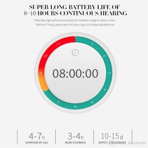 Mini Wireless Bluetooth Ear Bud Set (Customized) - Image 9