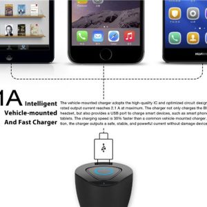 Premium 2 In 1 Bluetooth Ear Phone & Car Charger (Customized) - Image 7