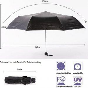 Customized 21Inch Umbrella - Image 7